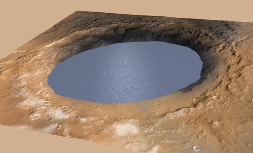 Nguồn nước trên sao hỏa có uống được không